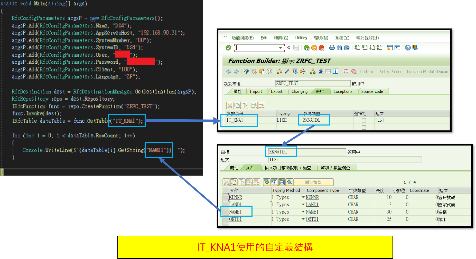 C# Connect SAP RFC | Technology Blog