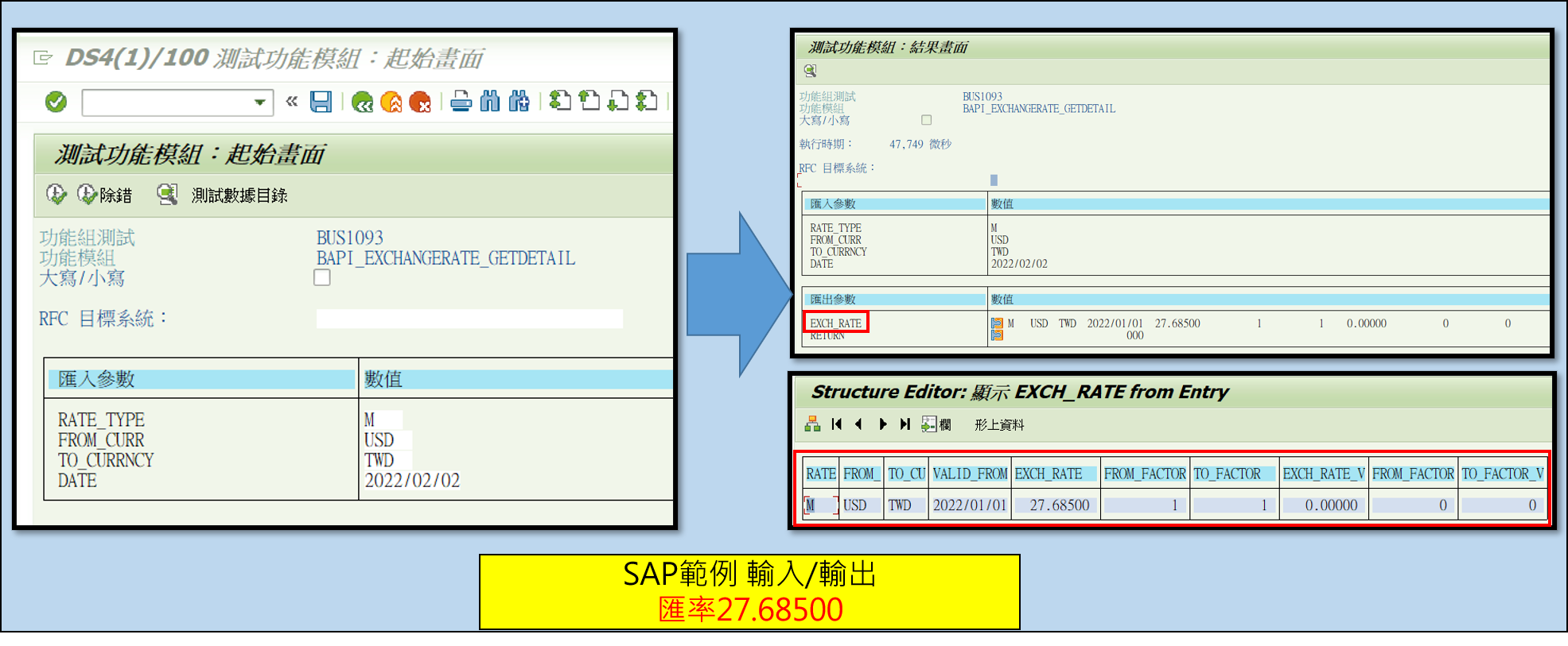 C# Connect SAP RFC | Technology Blog