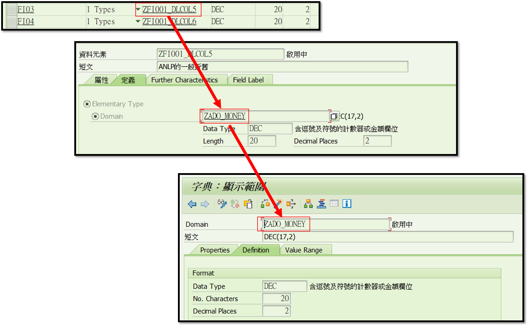 Sap Abap Technology Blog